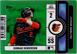 Gunnar Henderson