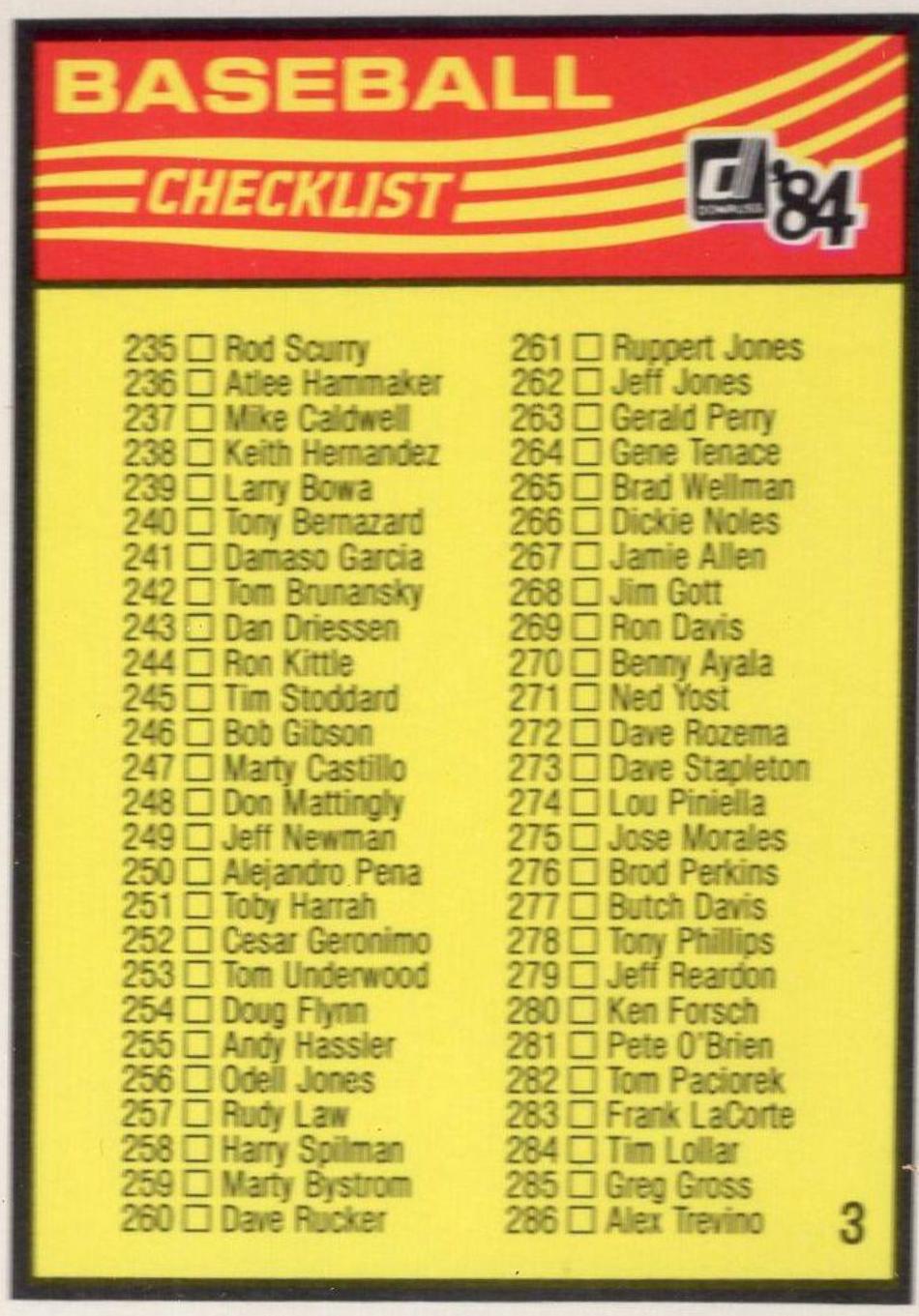 Checklist 235-338 #3 Baseball Cards 1984 Donruss