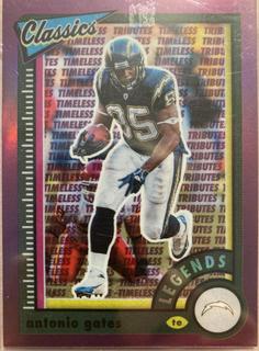 Antonio Gates