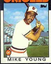 Mike Young