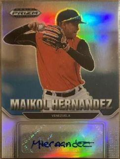 Maikol Hernandez