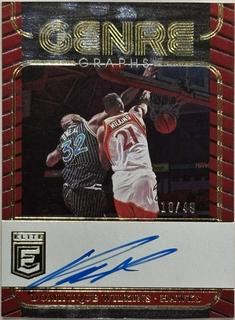 Dominique Wilkins
