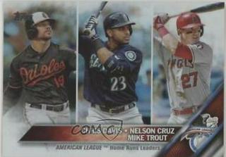 2015 American League Home Run Leaders: Chris Davis / Mike Trout / Nelson Cruz