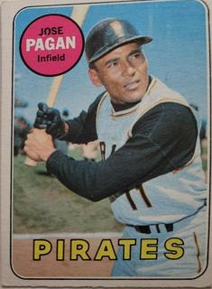 Jose Pagan