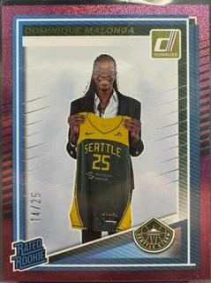 Dominique Malonga