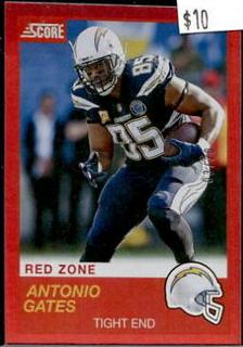 Antonio Gates