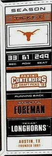 D'Onta Foreman