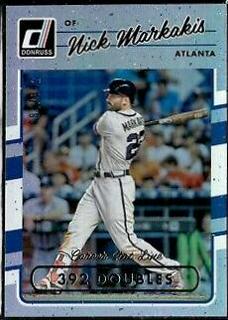 Nick Markakis