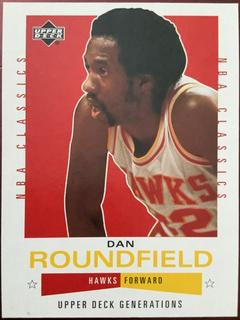 Dan Roundfield