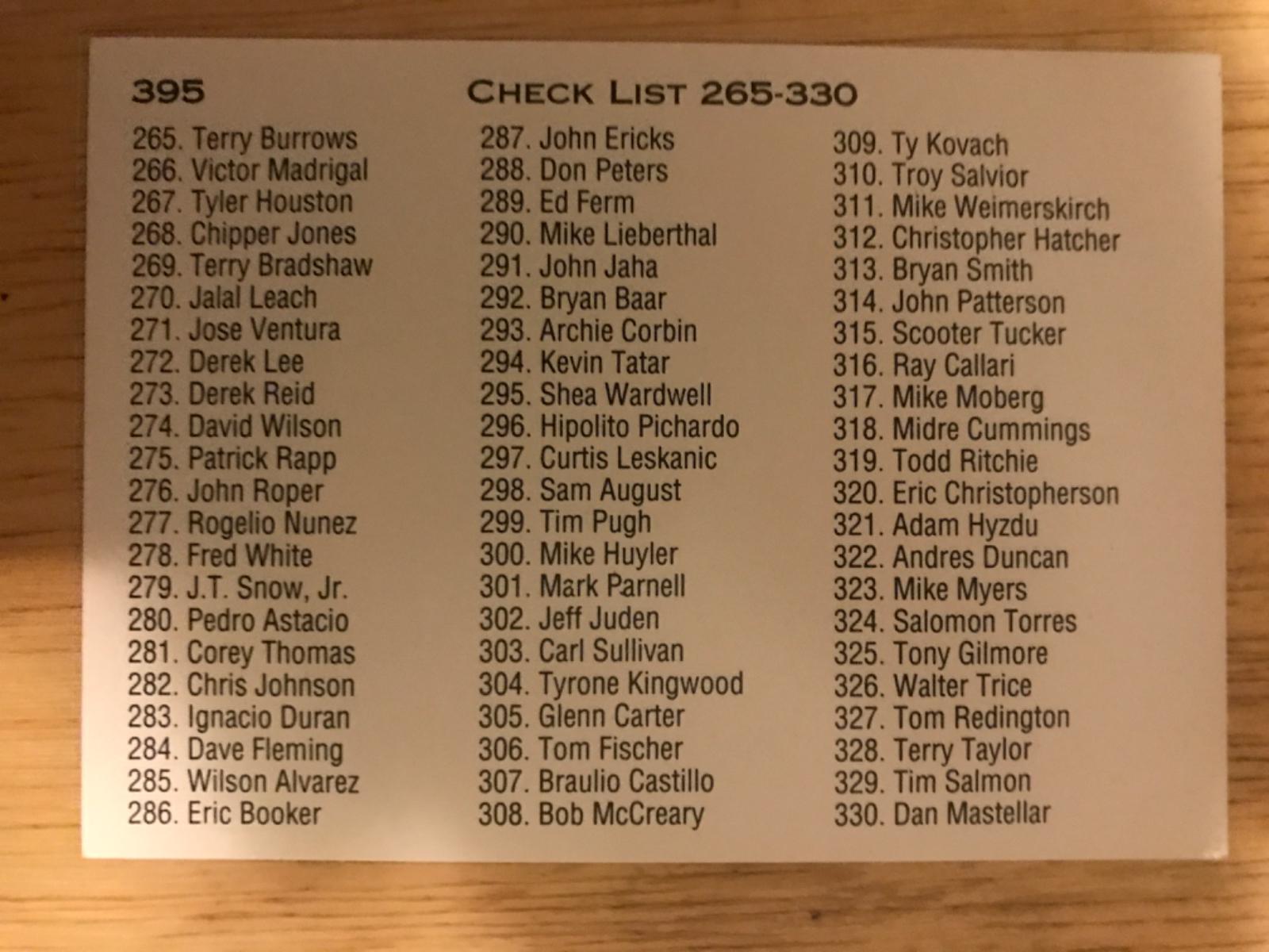 Checklist 265-330 #395 Baseball Cards 1991 Classic Best