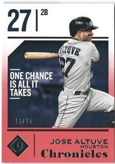 Jose Altuve
