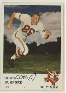 Chris Burford