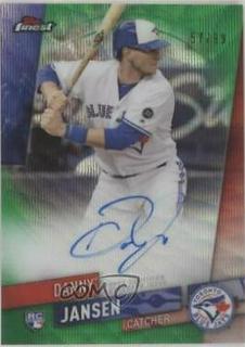 Danny Jansen