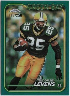 Dorsey Levens