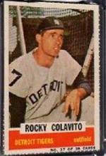 Rocky Colavito