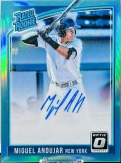 Miguel Andujar