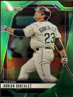 Adrian Gonzalez
