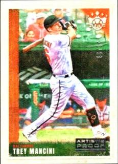 Trey Mancini