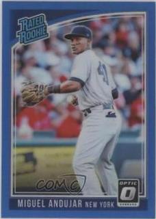 Miguel Andujar