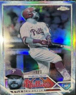 Kyle Schwarber
