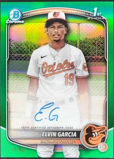 Elvin Garcia