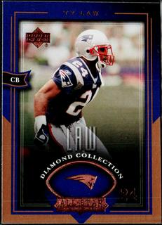 Ty Law