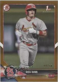 Nick Dunn