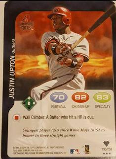 Justin Upton