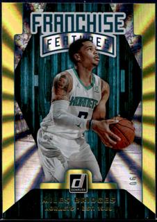 Miles Bridges