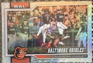 Team Card