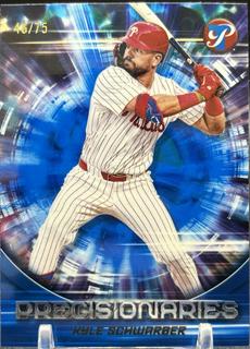 Kyle Schwarber