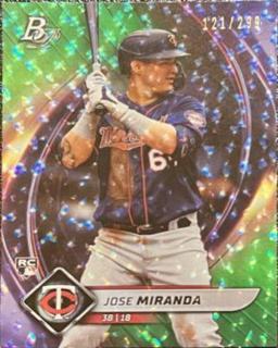 Jose Miranda