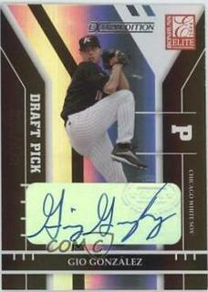 Gio Gonzalez