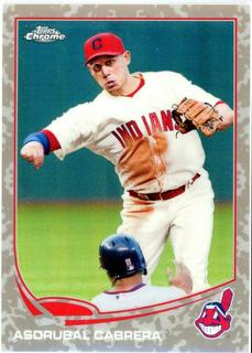 Asdrubal Cabrera
