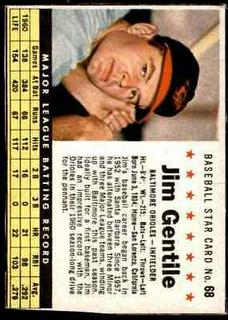 Jim Gentile