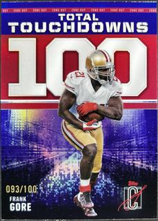 Frank Gore