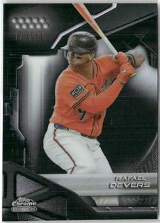 Rafael Devers