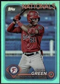 Elijah Green