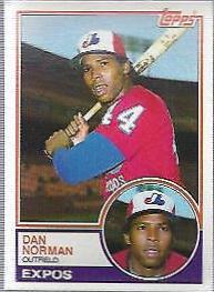 Dan Norman