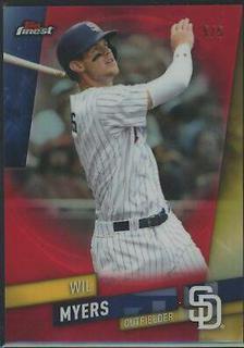 Wil Myers