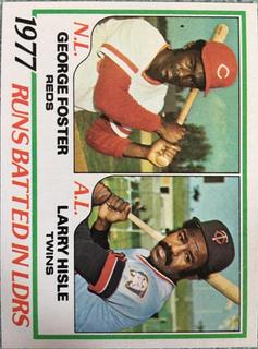 1977 RBI Leaders