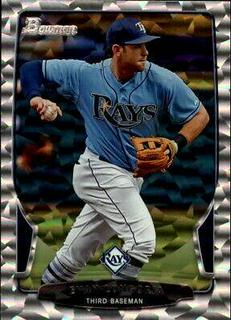 Evan Longoria