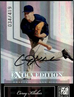 Corey Kluber