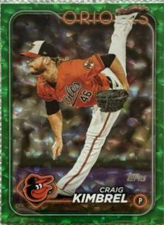 Craig Kimbrel