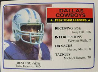 Dallas Cowboys Team Leaders