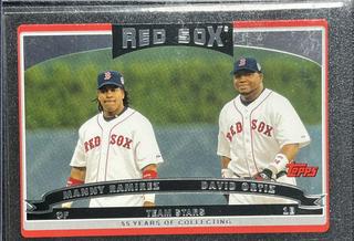 Manny Ramirez, David Ortiz