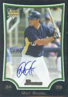 Mat Gamel