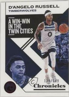 D'Angelo Russell