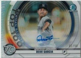 Deivi Garcia