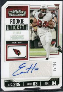 Elijah Higgins